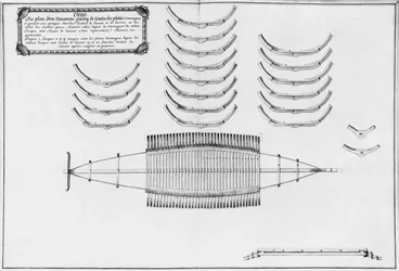 Plano de un barco con todas sus placas de piso, ilustración del 